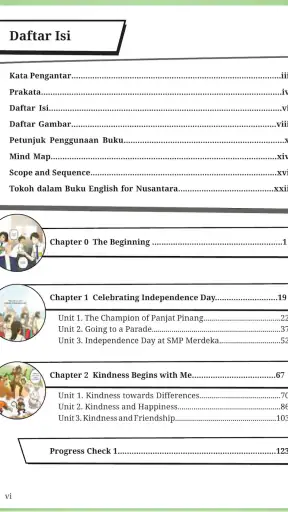 Buku B Inggris Kelas 8 Merdeka