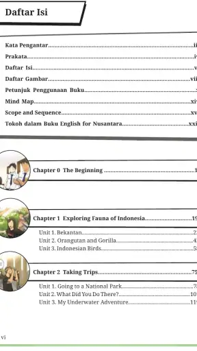 Buku B Inggris Kelas 9 Merdeka