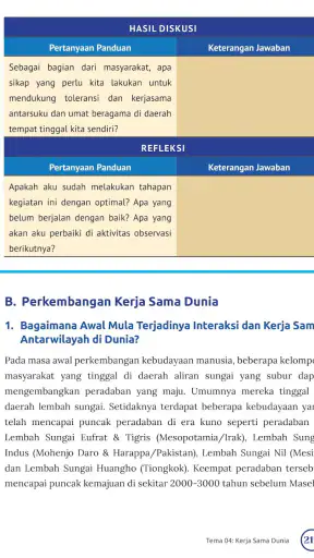 Buku IPS SMP Kelas 9 Merdeka