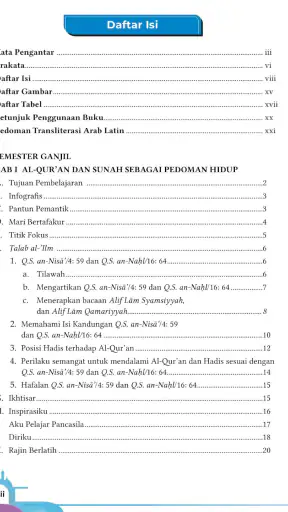 Buku Siswa Agama Islam Kelas 7