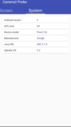 Camera2 API Probe