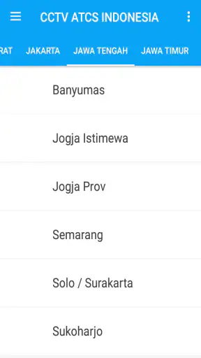 CCTV ATCS Kota di Indonesia