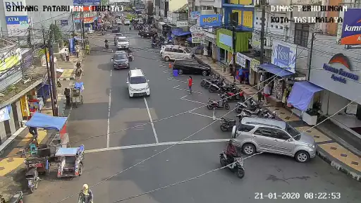 CCTV ATCS Kota di Indonesia