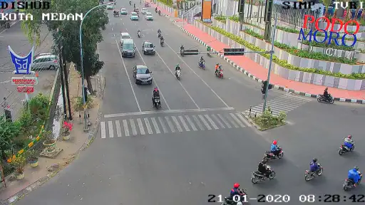 CCTV ATCS Kota di Indonesia