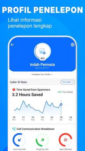 Cek Nomor & Anti Penipuan