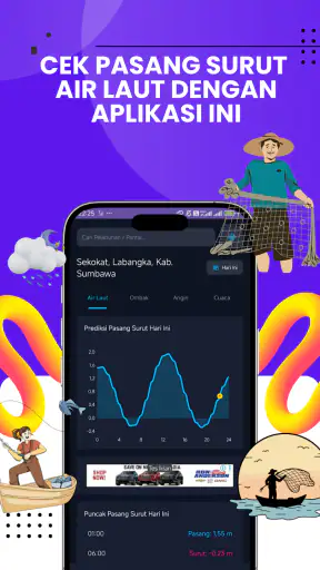 Cek Pasang Surut Air Laut