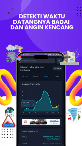 Cek Pasang Surut Air Laut