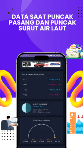 Cek Pasang Surut Air Laut