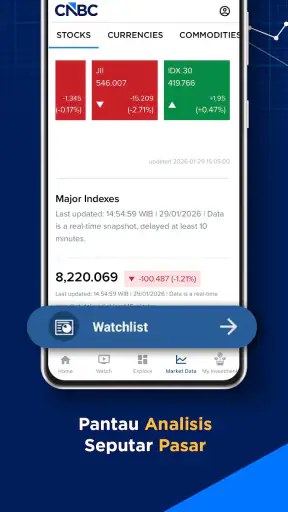 CNBC Indonesia - Berita Market