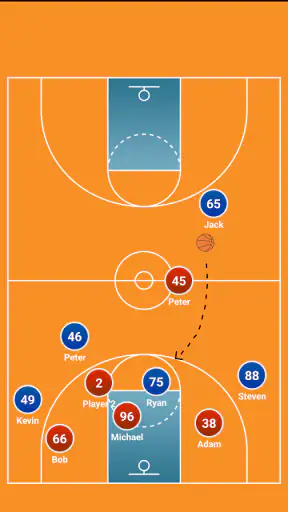 Coach Tactic Board: Basketball