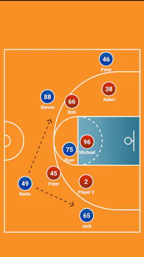 Coach Tactic Board: Basketball