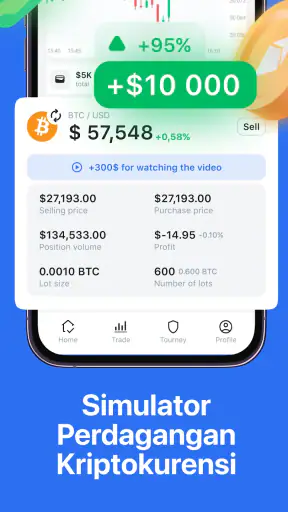 Cryptoguru: Perdagangan