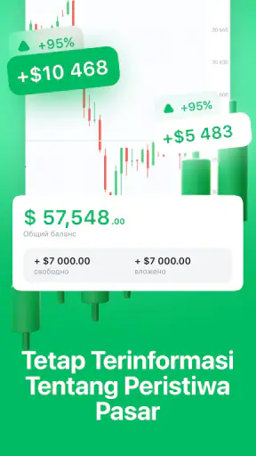 Cryptoguru: Perdagangan