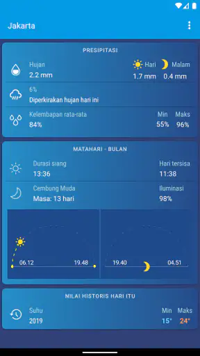 Cuaca Indonesia XS PRO