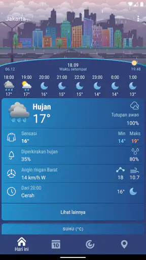 Cuaca Indonesia XS PRO