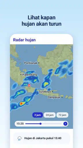 Cuaca & Radar Hujan