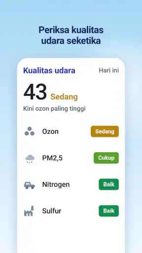 Cuaca & Radar Hujan