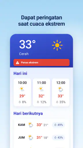 Cuaca & Radar Hujan