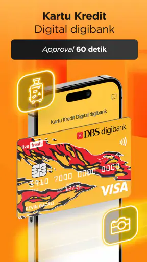 DBS digibank Indonesia