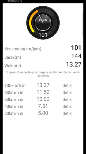 Diagnostik Tor OBD2