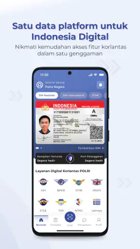 Digital Korlantas POLRI