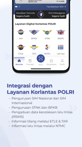 Digital Korlantas POLRI
