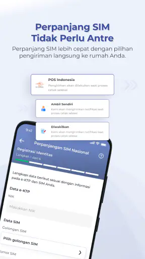 Digital Korlantas POLRI