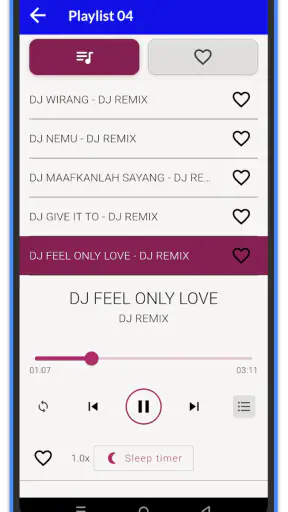 Dj Orang Yang Salah Viral