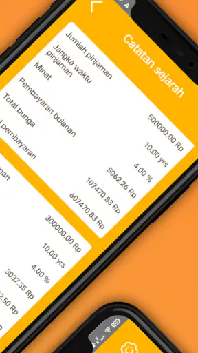 Dompet+: Kalkulator Kredit