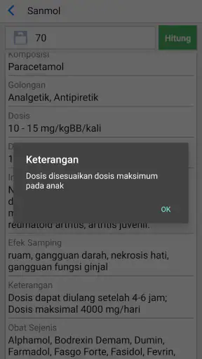 Dosis Obat Anak