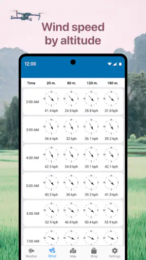 Drone Forecast-Air Map for UAV