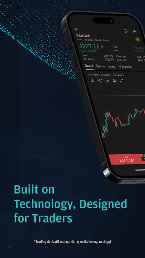 Dupoin: Forex Trading App