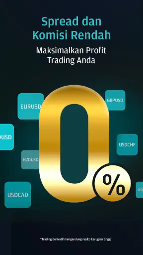 Dupoin: Forex Trading App