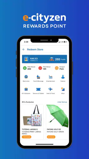 ECI.ID by Electronic City