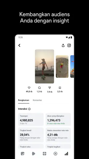 Edits: Editor Video