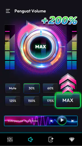 Equaliser Dan Peningkat Bass
