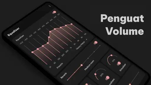 Equalizer Datar - Penguat Bass