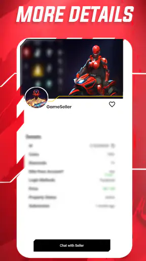 F Id Sell & Buy