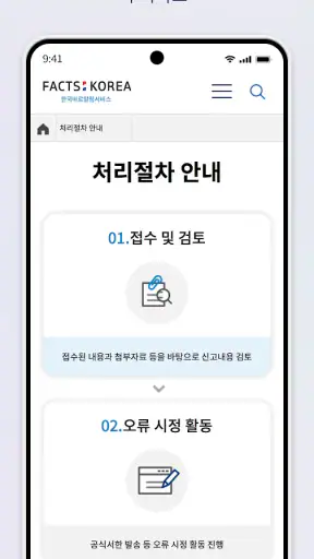 Facts About Korea