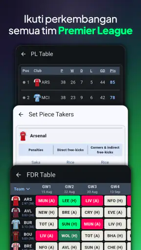 Fantasy Football Manager (FPL)
