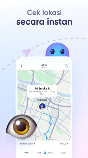 Findio – GPS Pelacakan Lokasi