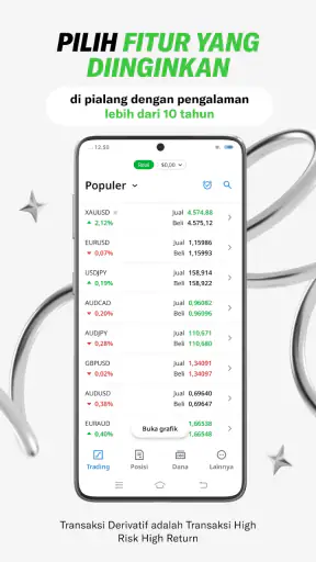 Finex Trading