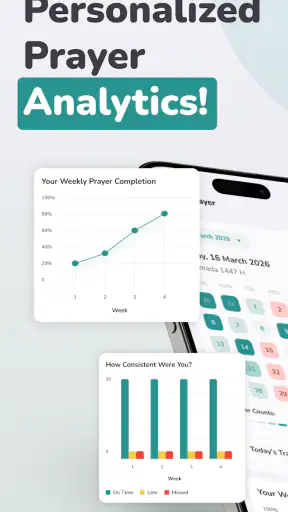 FivePrayer: Sholat & Adzan