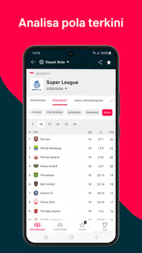 Flashscore: Skor Langsung