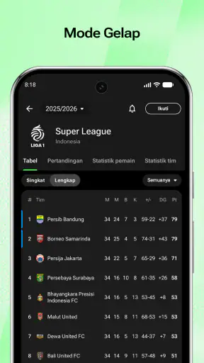 FotMob - Football Live Scores