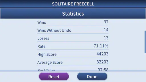 FreeCell Solitaire Classic