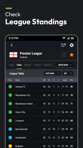 Futbol24 soccer livescore app