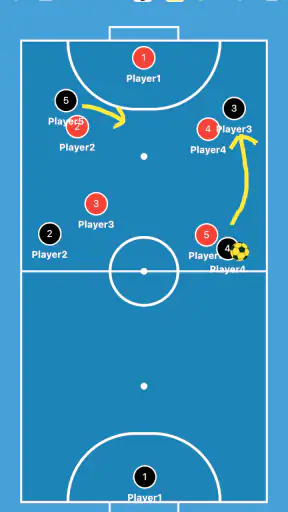 Futsal Tactic Board