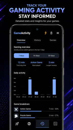 Game Mode