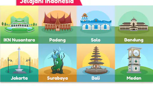 Game Monopoli Indonesia